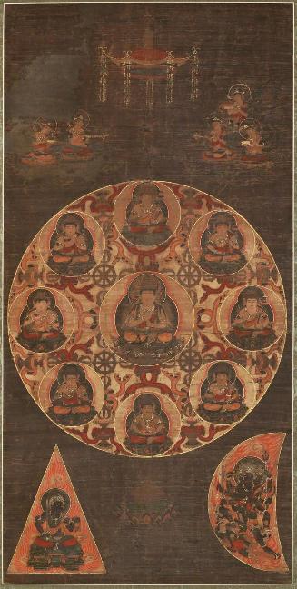Mandala of the Buddhas Embodying the Capacities of the Victorious Ushnisha (Sonshō mandala)
